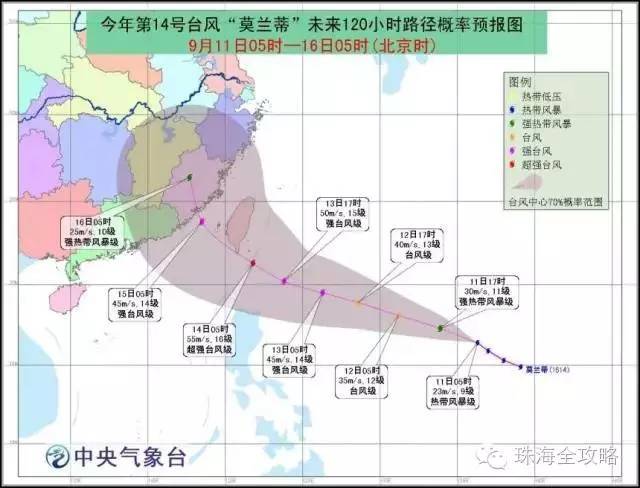 探寻隐藏宝藏小店，台风来袭之际的小巷独特风味与台风14号预测最新消息