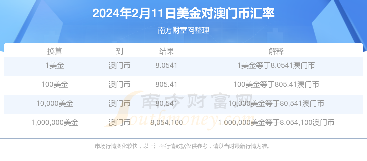 澳门最新高科技盒子体验之旅，科技之巅，未来盒子已至（2024年11月8日）