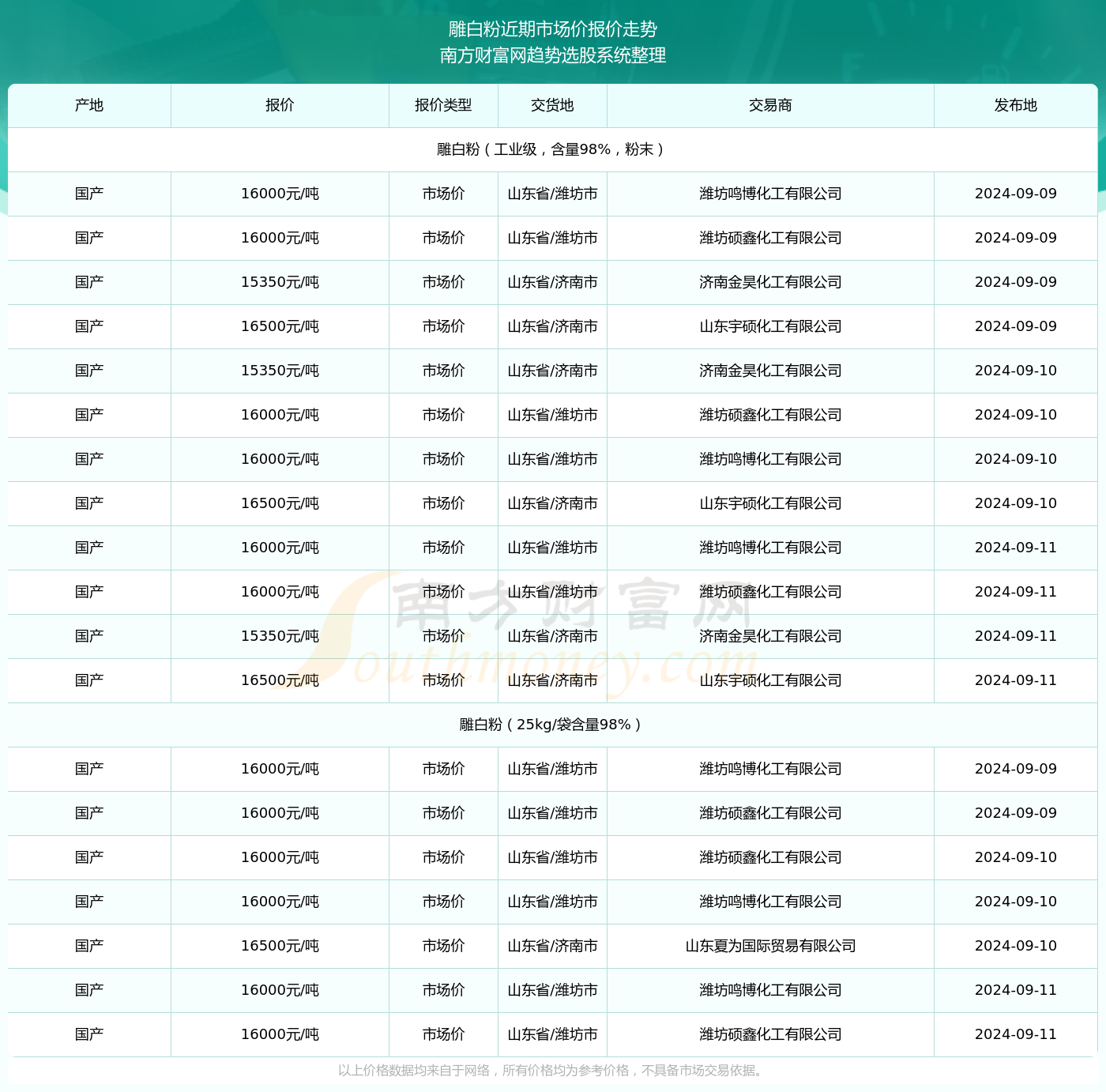 2024年11月8日鄂尔多斯最新招聘网全面解析，特性、体验、竞品对比及用户群体深度分析