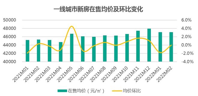 11月8日阳春房价行情大解析，深度评测、特性体验、竞品对比与用户群体分析