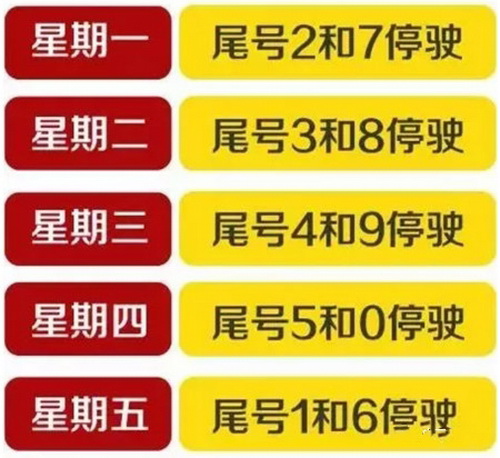 清苑区居民必看，最新限号通知详解（2017年11月8日）