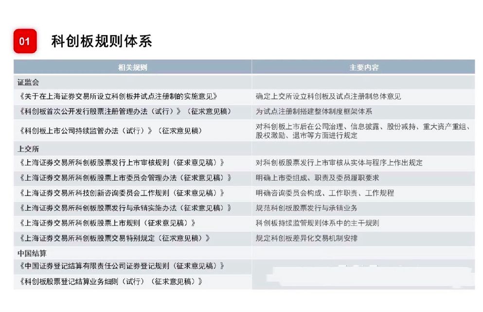 新澳精准资料免费提供267期,安全性策略解析_解题版EOY505.56