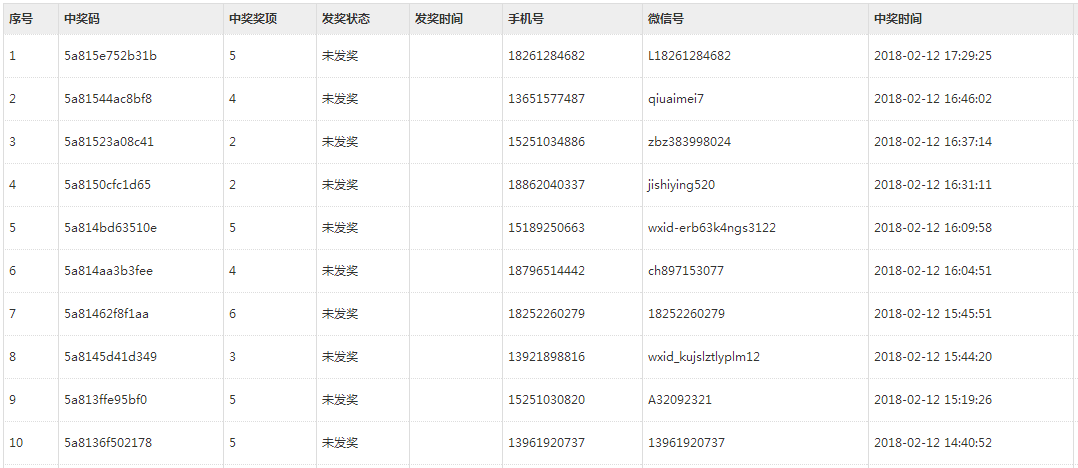 2024澳门天天开奖，全新评估准则版HZA471.84