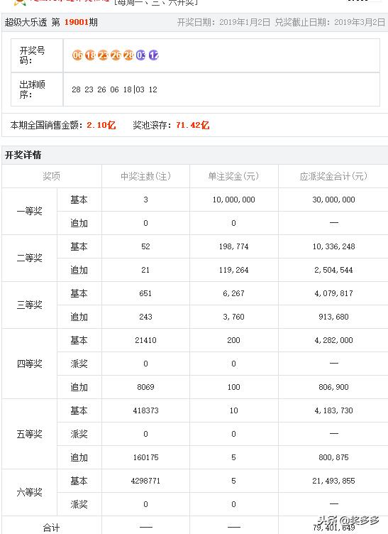 2024澳门天天开奖详解，正品解析及XTQ708.75版本介绍