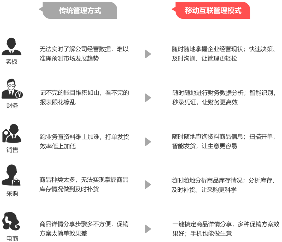 管家婆一码一肖资料大全水果，全新策略剖析_热力版KAS133.22