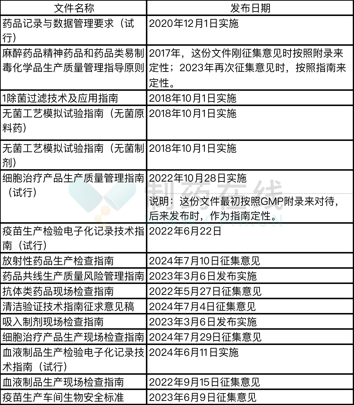 2024年全新澳州资料库免费汇总，正品解析详尽指南_DBL954.81自助版