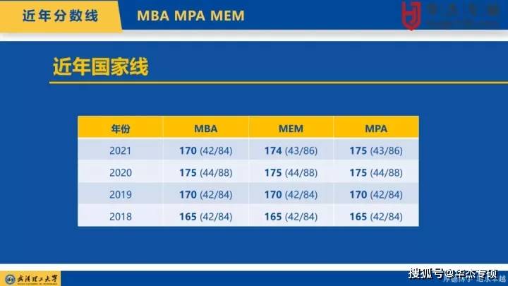 管家婆独家四肖四码预测解析，权限版GXR237.74深度揭秘