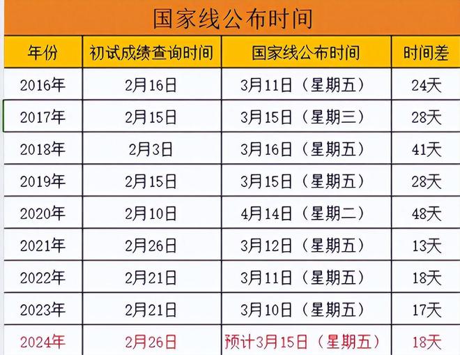 澳门新精准10码预测，安全评估与管理版YMD177.06解读