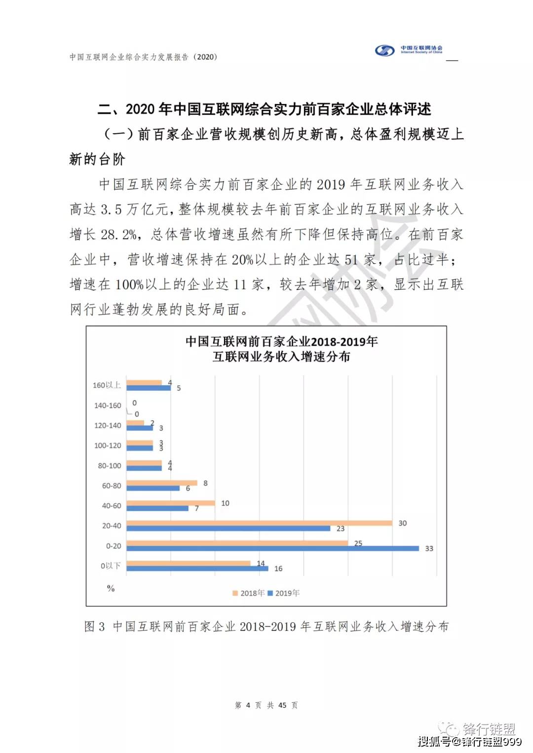 VXI815.39版精准传真预测，综合评估分析报告