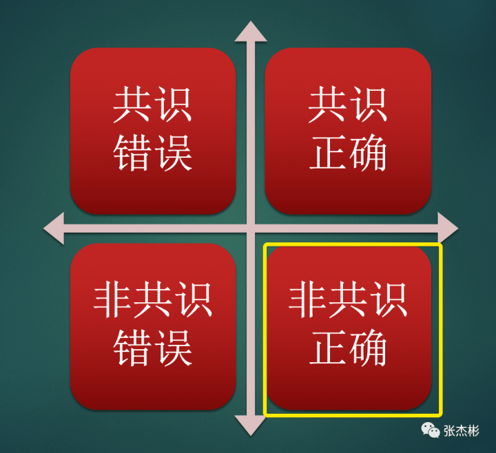 精准一肖预测：管家婆7777888888，UIA73.88综合解析及解答