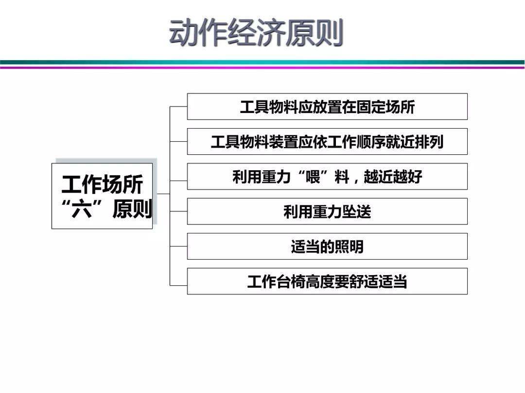 澳门最新精准龙门推荐：CMI549.69精选解析版