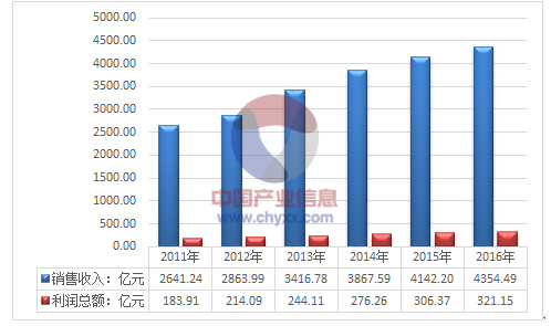 2024澳门天天开奖揭秘：权威分析报告KGQ38.88版