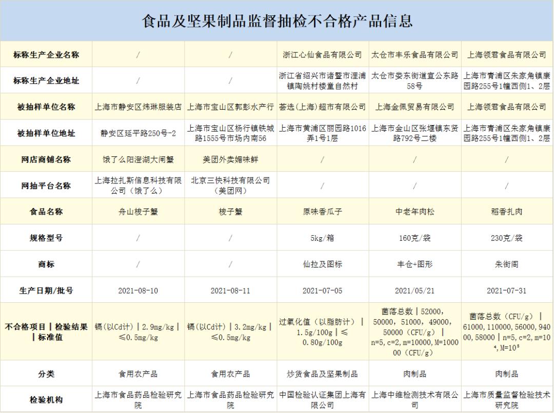 2024正版资料免费汇总攻略：安全策略与功能详解_FIJ661.15版