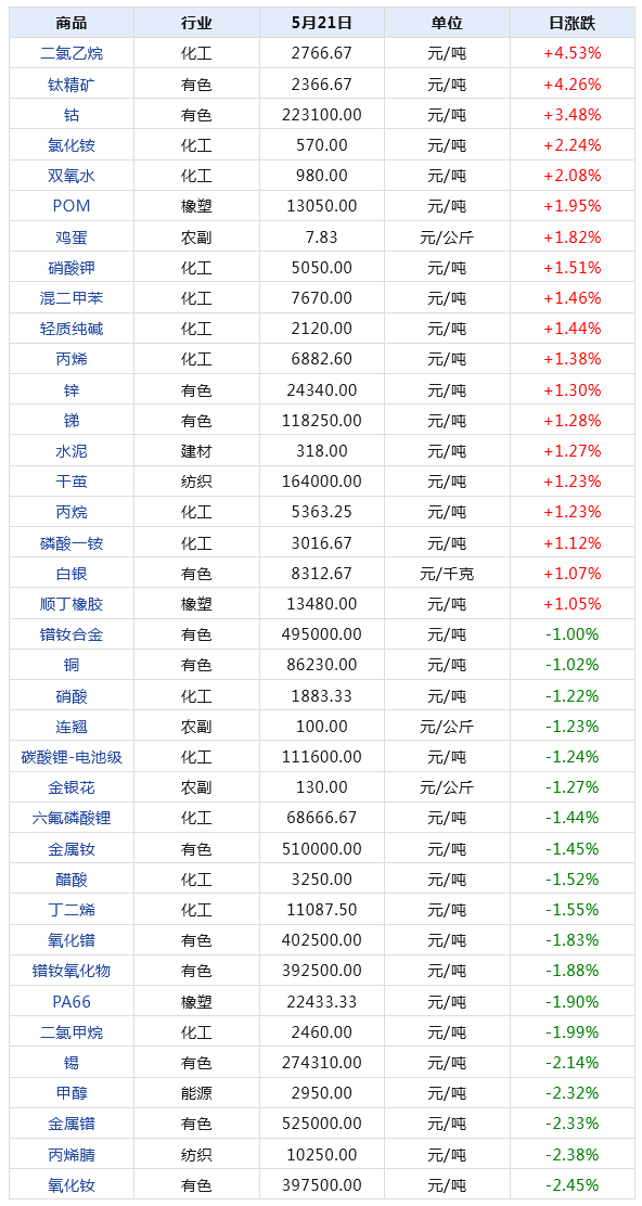 2024年新奥门天天开奖，数据解析：MHK146.35版全新发布