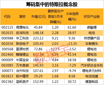 2024年澳门每日好彩揭晓，数据解析详实——经典版JBP634.45