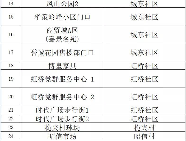 澳门新码精准100%，安全评估策略优先版CRW909.46