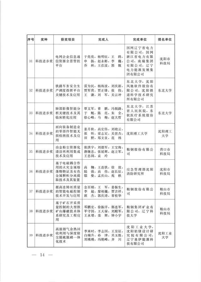 管家婆100%中奖，大奖得主揭晓_全新UI版Q205.17