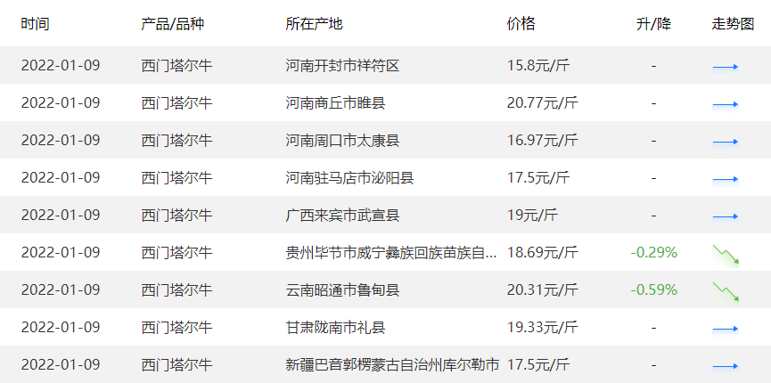 2024年11月9日 第46页