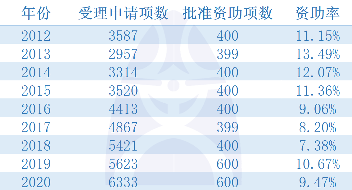 2024澳新每日资源免费汇编，安全评估策略自测版SOF746.53