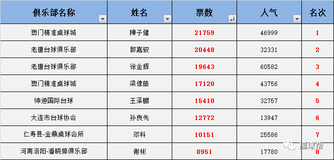 新澳门一码100%精准，专业执行问题优先版CDJ442.21