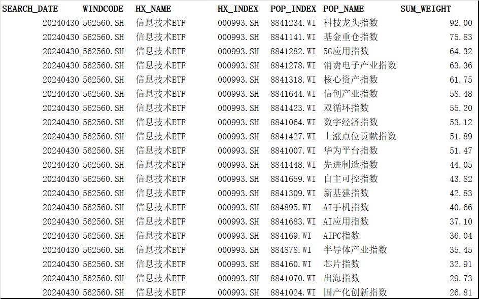 澳门免费正版资讯大全解读，EPU773.64活跃版策略分析