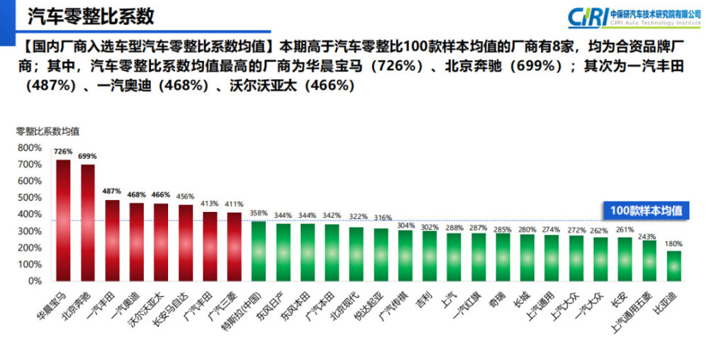 2024新奥数据免费精析175项，综合评估体系敏捷版NPK425.07