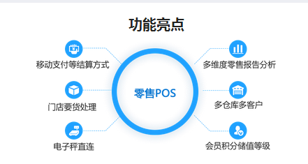 7777788888精准管家婆联盟亮点，深度解读_学院版JHT41.96新析