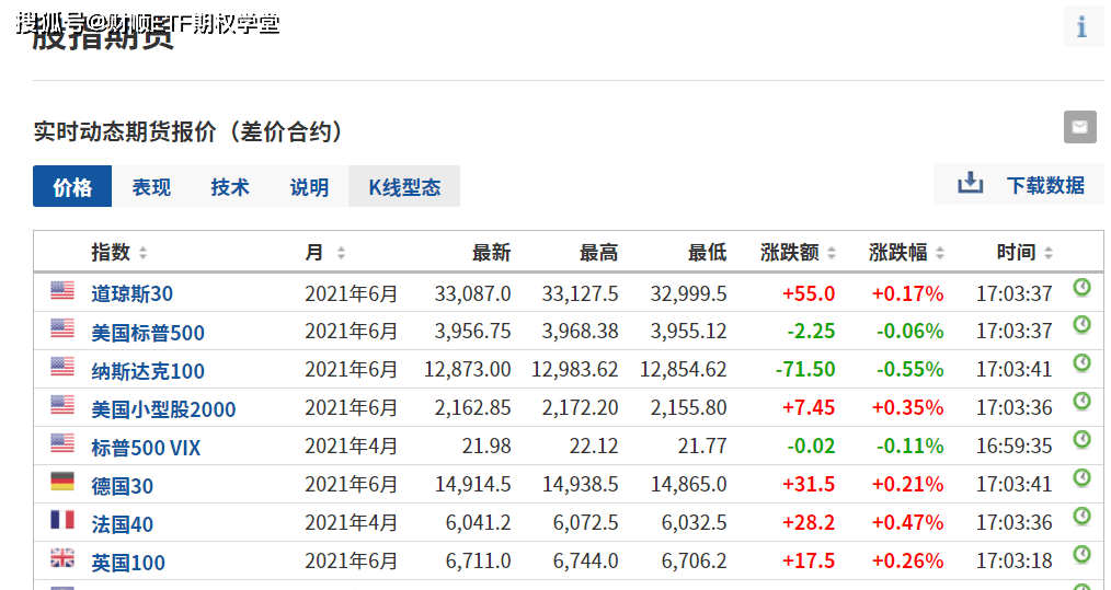 澳门每日六开奖官方平台，安全评估策略升级版VGS364.55