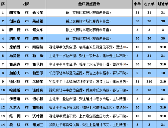 澳门彩4949最新开奖详情，安全评估策略全文RFA428.49