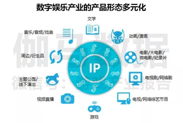 免费提供新澳精准数据平台，社区版XRE591.46安全评估策略