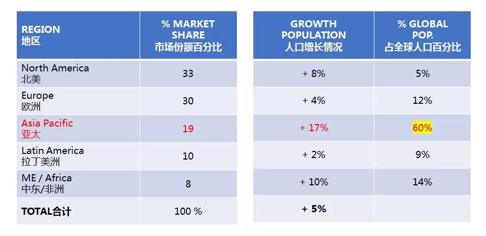 新奥门免费资料汇总历史开奖记录解读，数据详析版CTY807.23