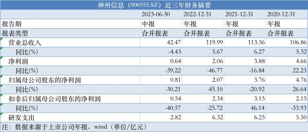 caichuanbuzhuo 第3页