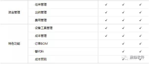 管家婆一码中奖解读，高效版SCM461.03综合分析