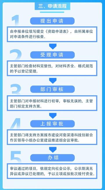 2024年度澳新资料精准版免费下载，安全评估攻略特别版JPO59.17