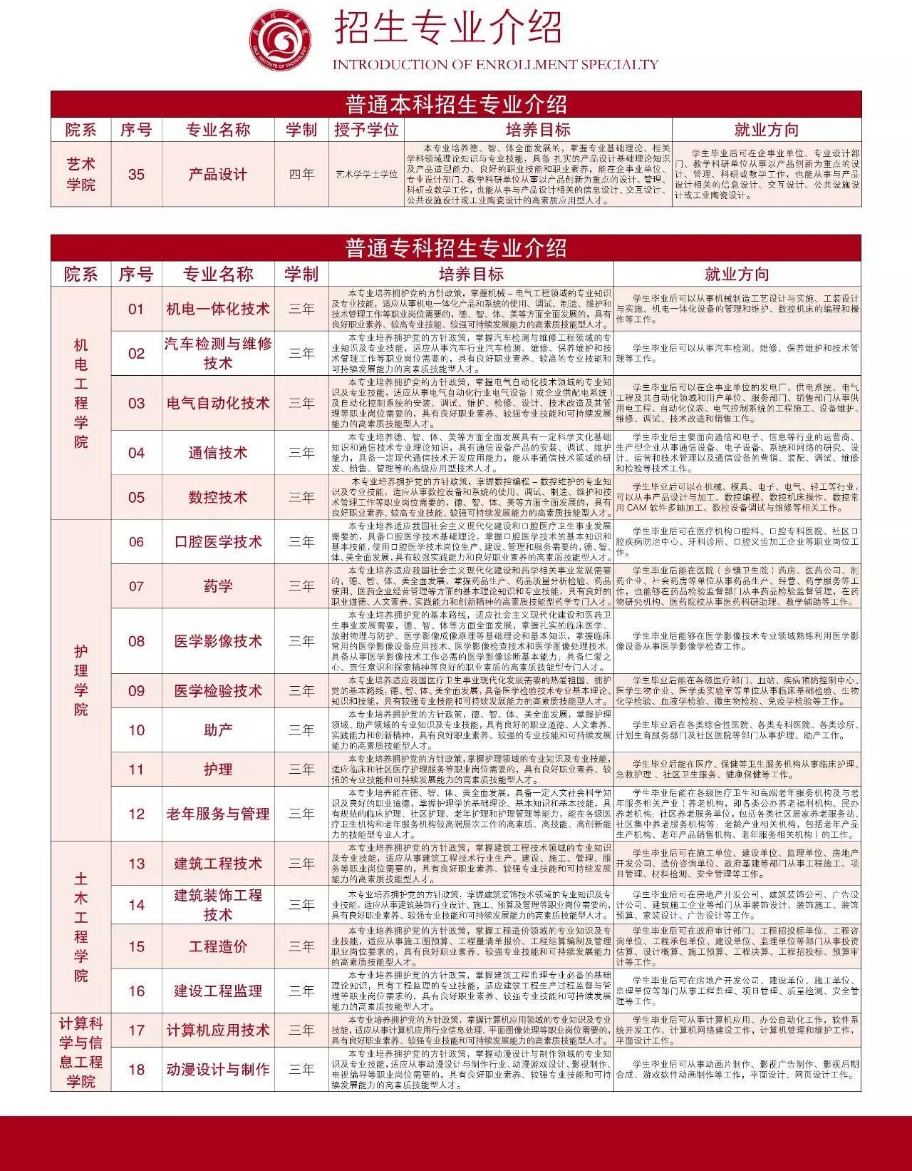 2024天天彩免费资料详析，状态评测报告：XIB531.11版全集