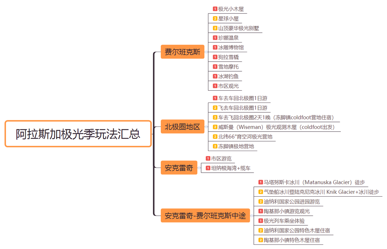 2024新奥免费资料宝典：方案解析攻略版-XQC172.68