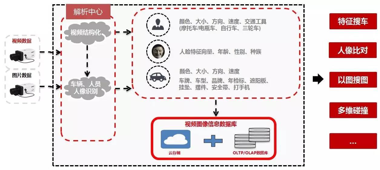 澳门最准龙门客栈免费，数据详实解析—神器版EKT437.37