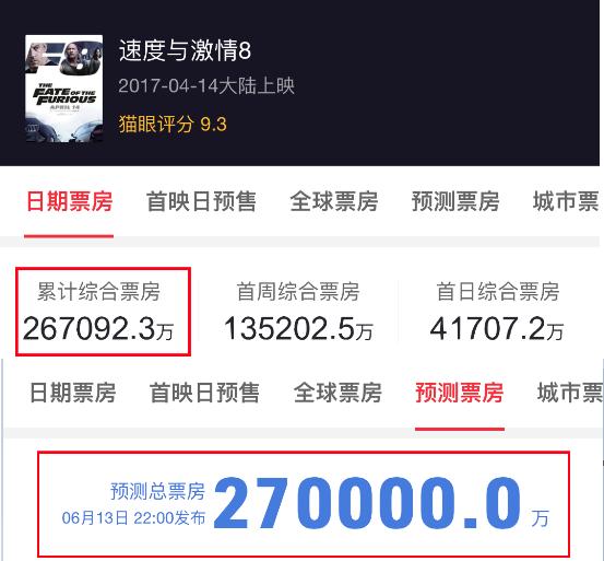 管家婆精准一码解密，多维度解析指南_科技频道ENF144.7