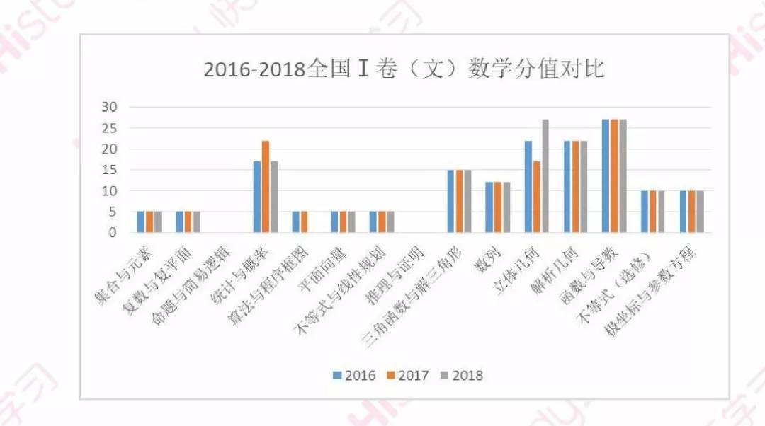 一码中奖揭秘：管家婆数据解读及策展版HJQ599.1详解