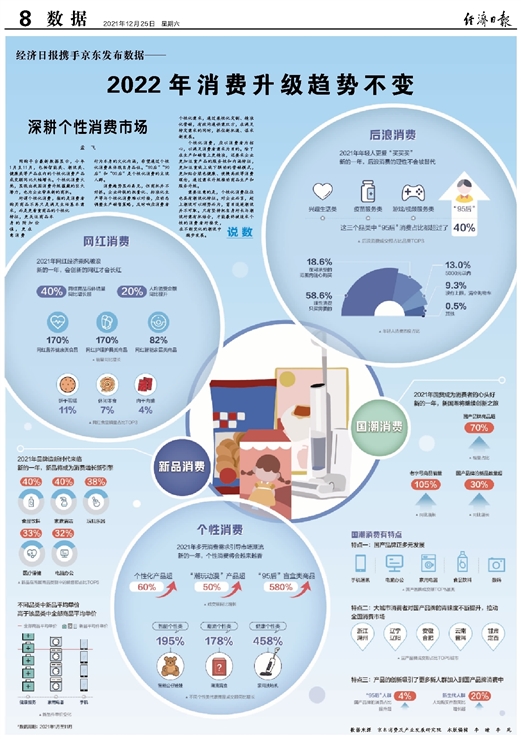 2024版奥马生肖免费资料卡解读：WAN486.91个性数据详析