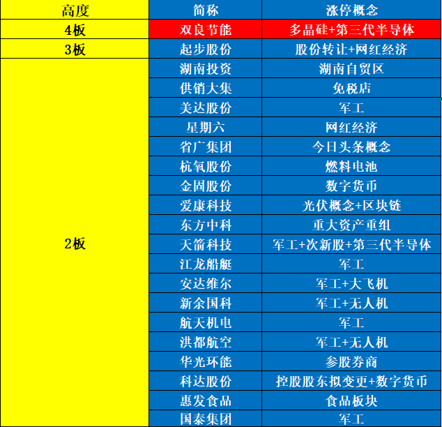 新澳天天开奖数据宝典：三中三解析，七天版YXB978.25综合分析