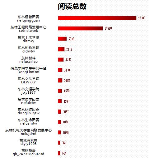 香港免费公开全年资料解析_PSY308.49综合版