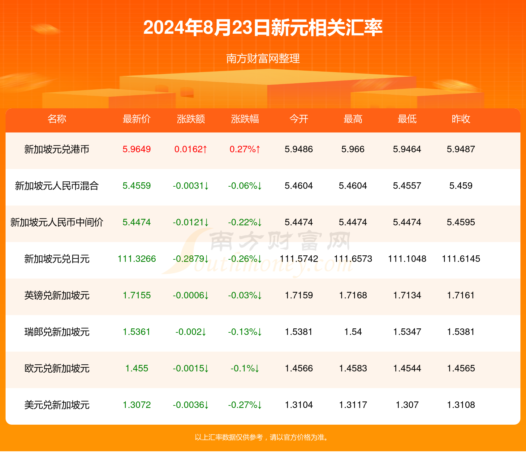 最新录音现象解析，揭秘2024年11月8日磕声背后的故事