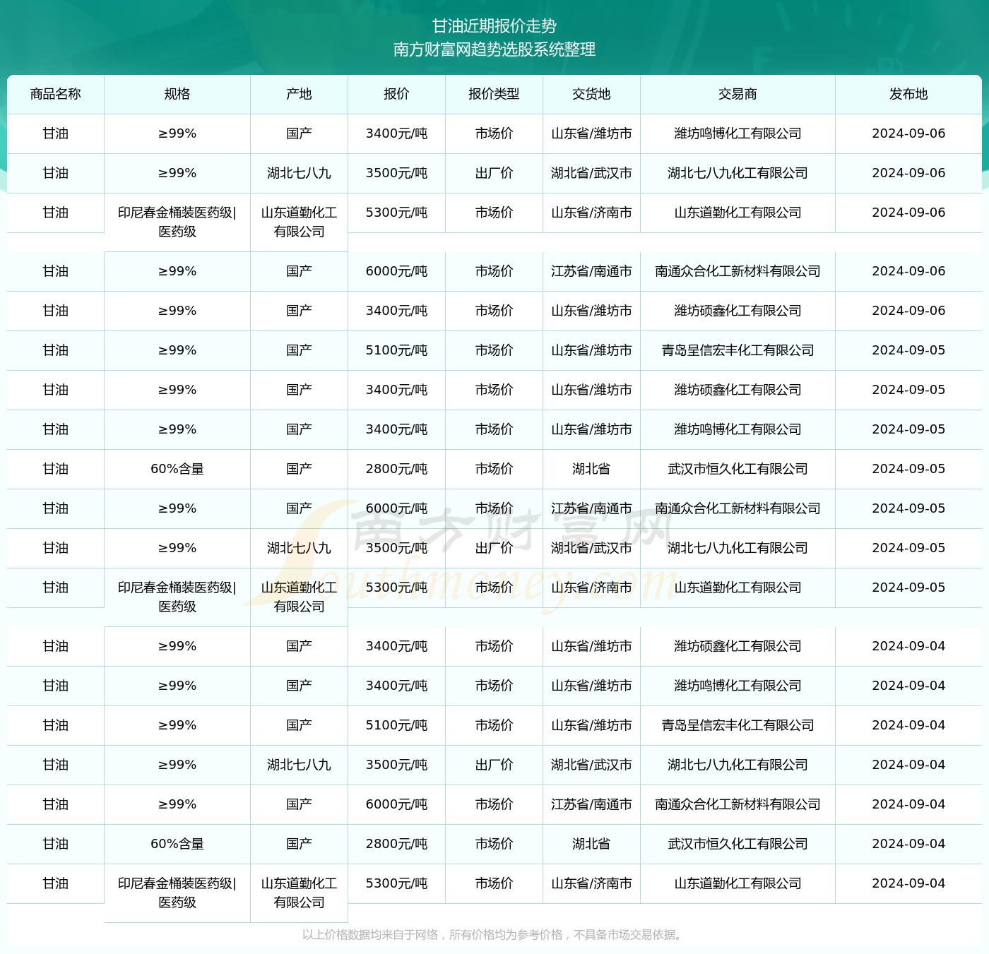 揭秘最新水洗厂，科技革新与产业变革展望报告（2024年11月8日）