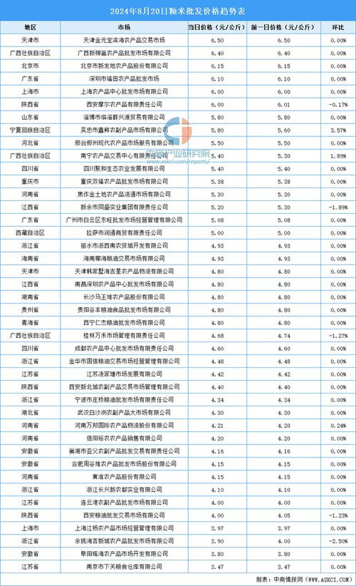 2024年11月8日中甲积分榜最新排名解析，深度探讨与某某观点的视角