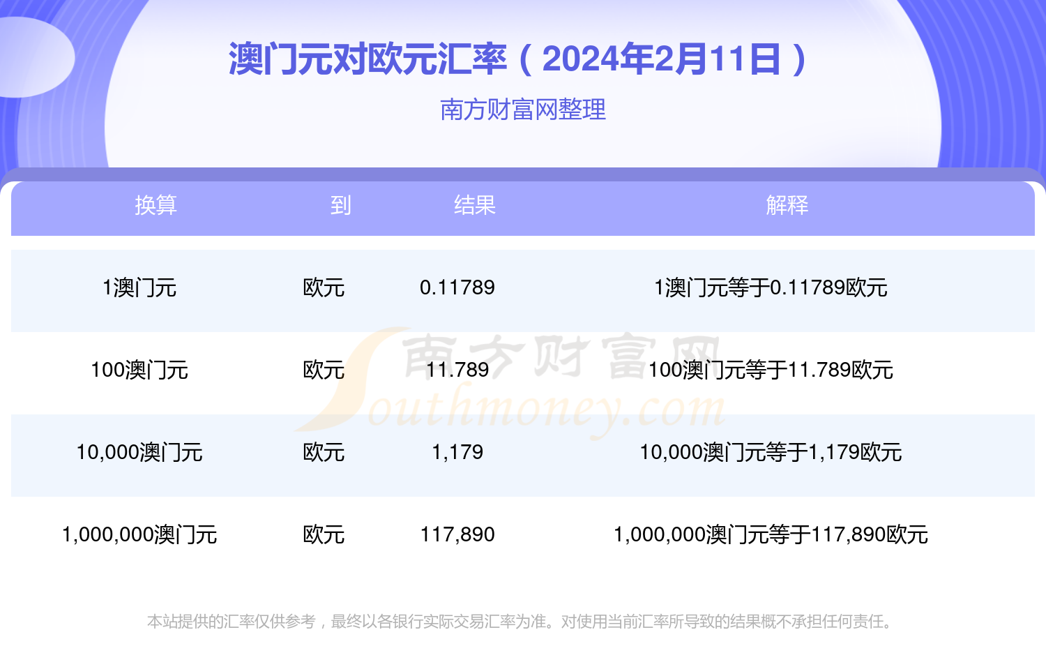 独家深度解析，2024年11月8日欧元兑美元市场洞察及最新预测