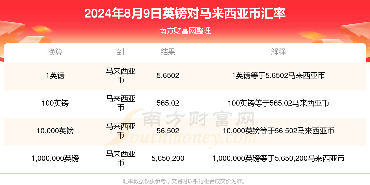 揭秘最新杀猪盘项目真相，风险与防范策略揭秘（2024年11月8日）