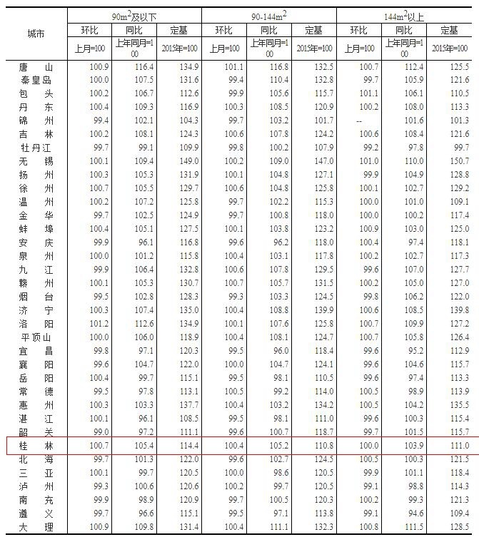 桂林疫情最新动态深度解读，11月8日深度报告