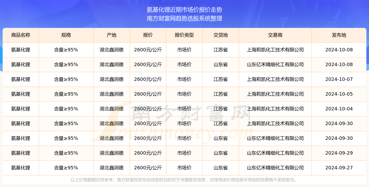 2024年11月9日 第11页