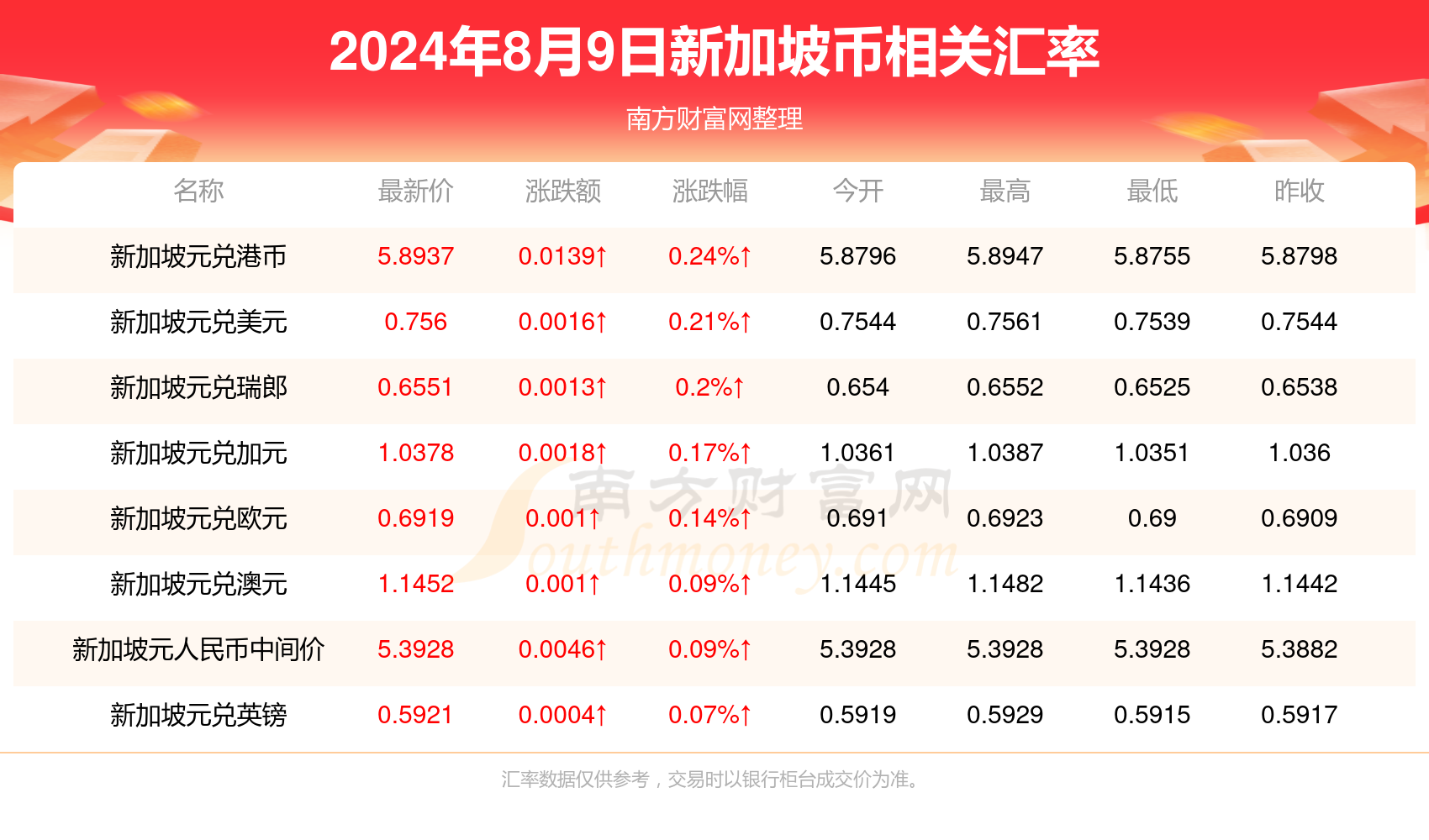 革新与争议并存，全民帮最新版软件在2024年11月8日的探讨